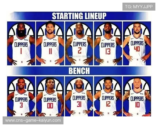 快船队全力备战,为季后赛蓄势待发,快船季后赛名单